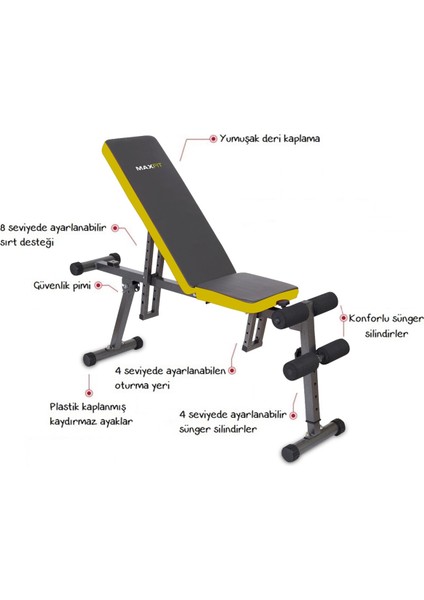 Max Fit X5 Mekik Sehpası