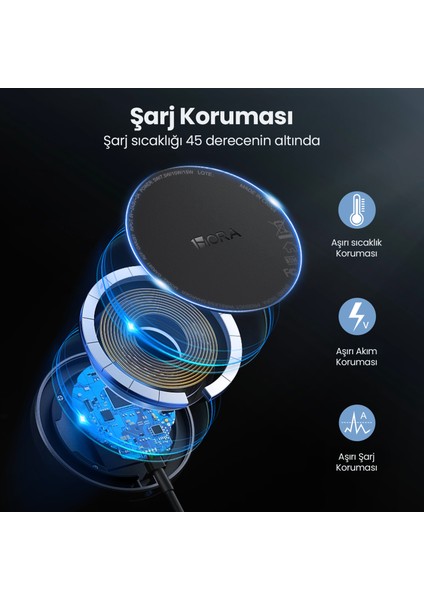 GAR281 Manyetik Kablosuz Şarj Cihazı - Ios ve Android Uyumlu - Yüksek Verimlilik - Siyah