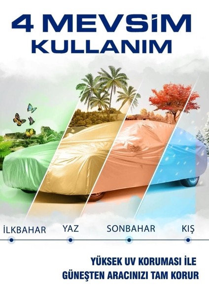Genesis GV80 ile Uyumlu Oto Branda, Araba Brandası, Su ve Güneş Geçirmez Araba Çadırı
