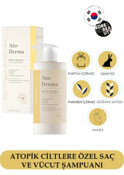 Ato-Derma Lotion 200ml