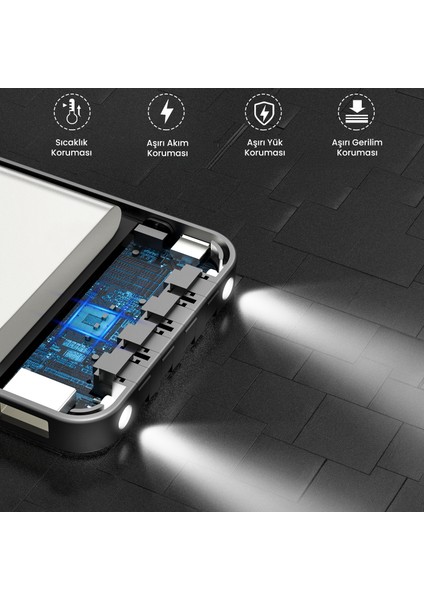GAR148 10000 Mah Taşınabilir Şarj Cihazı - Dahili 4 Kablo - Hızlı Şarj Destekli - Usb-A Çıkışlı Powerbank - Siyah indirimleri