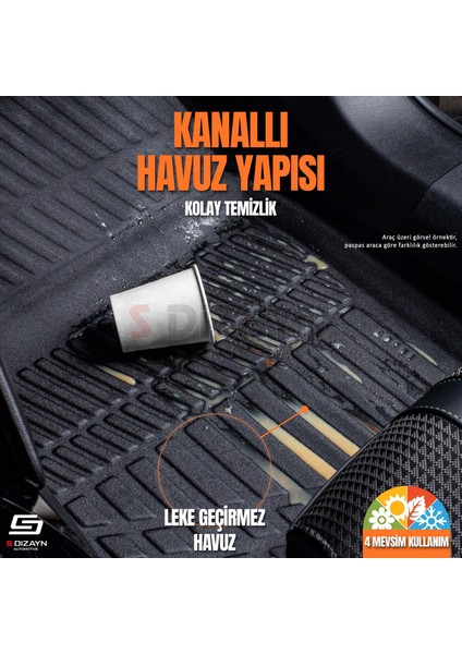 Renault Kangoo 3D Pro Havuzlu Paspas 2024 Üzeri A+ Kalite