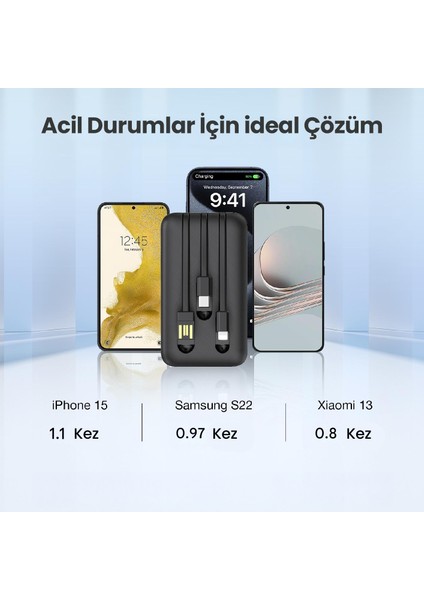 GAR261 5000 Mah Taşınabilir Hızlı Şarj Cihazı - 3 Çıkışlı - Usb-C, Usb-A, Lightning Powerbank - Siyah
