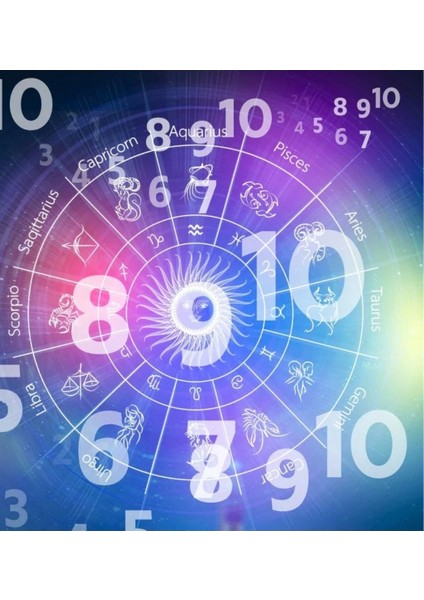 Numeroloji Isim Analiz Raporu Kişiye Özel Numeroloji Kader Analizi ve Size Özel Enerji Dengeleme Bilekliği fırsatları
