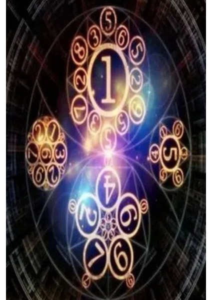 Numeroloji Isim Analiz Raporu Kişiye Özel Numeroloji Kader Analizi ve Size Özel Enerji Dengeleme Bilekliği indirimleri