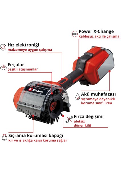 Akülü Yüzey Fırçası Pıcobella 18/90