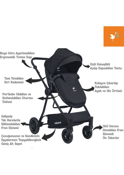 Jogger Travel Sistem Bebek Arabası