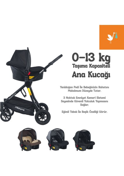 Jogger Travel Sistem Bebek Arabası