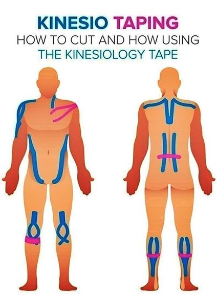 Kinesio Sporcu Bandı - Kinesiotape Bantlama - Sakatlık Bandı - Kinesio Bant - Kinezyo Bant - Kinesiotape 5CMX5M.