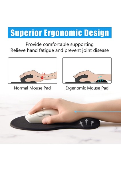 Bilek Destekli Mouse Pad - Kesik Kaymaz Mouse Ped - Fare Pedi - Kesik Oval Mouse Pedi - Oval Kesik Mousepad