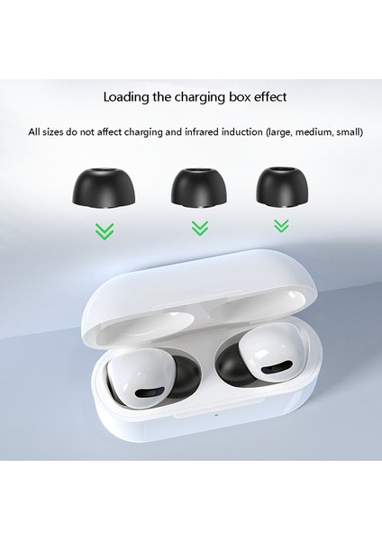 12 Parça Saklama Kutulu Kulak Uçları Değiştirme Uçları (Yurt Dışından) fırsatları