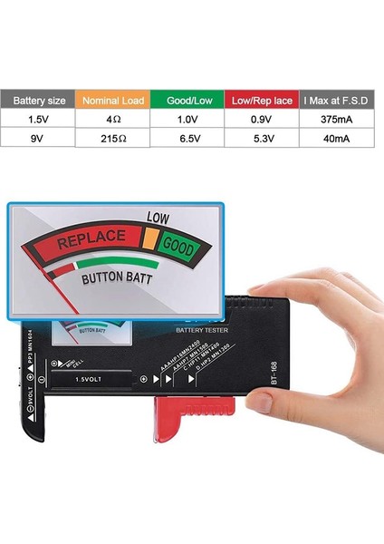 Pil Saklama Kutusu, Menteşeli Şeffaf Kapaklı Düzenleyici, Siyah (Yurt Dışından) indirimleri