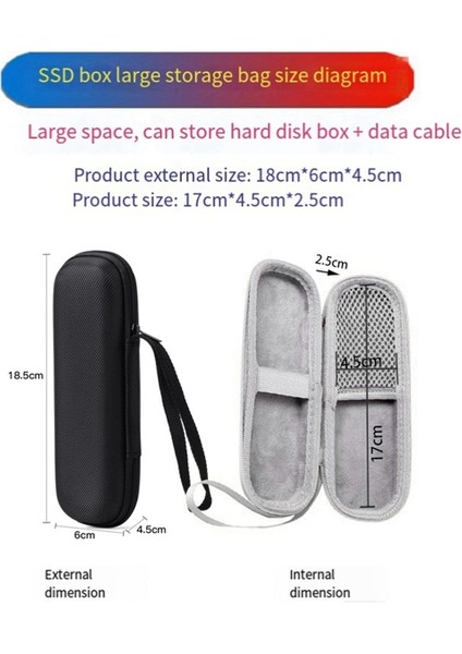 M2 SSD Kutusu Saklama Çantası Avel Case Saklama Çantası Taşıma Kutusu, Gri (Yurt Dışından) fırsatları