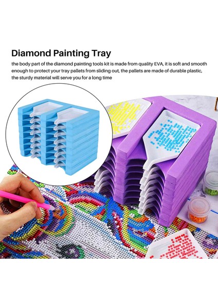 Ay Organizatör Aksesuarları Mavi (Yurt Dışından) fırsatları