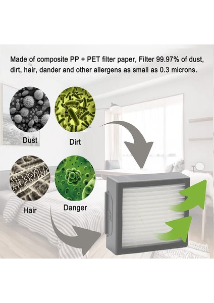 I3 I3+ I4 I2 I4+ I6 I6+ I7+ I8 I8+/plus E5 E6 E7 J7 (7150) J7+ Elektrikli Süpürge Filtre Fırçası Için Parçalar (Yurt Dışından)