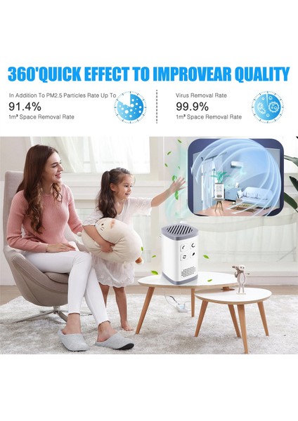Mini Hava Temizleme Cihazı Ozon Jeneratörü Arıtma Ev Banyo Tuvalet Koku Giderici Pet Koku Giderici Hava Ionizer Ab Tak (Yurt Dışından) fırsatları
