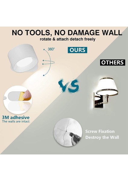 Duvar Aplikleri, LED Işıklar Pille Çalışan Duvar Lambaları Şarj Edilebilir 360° Serbest Döndürülebilir Manyetik Toplu Okuma Işığı (Yurt Dışından) fiyatları