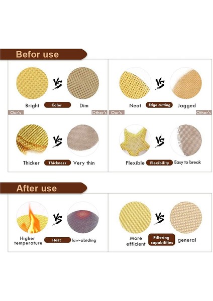 200 Parça 304 Paslanmaz Çelik Boru Elekleri Pirinç Elek Filtreleri, Premium 16MM Boru Filtreleri, Pirinç (Yurt Dışından) fiyatları