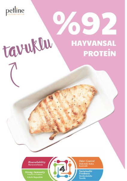 Tavuklu Yavru Kedi Maması 3KG ( 2 x 1,5Kg ) - JUNIOR KITTEN