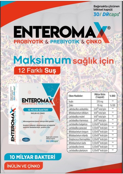 Enteromax Kapsül Dr.Caps Probiyotik&Prebiyotik 10 Milyar 12 Suş Inülin Ve Çinko