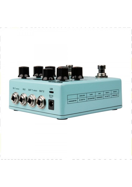 Duo Time Stereo