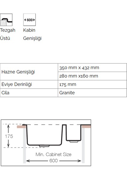 Evye Valente D-150L Siyah Granit modelleri