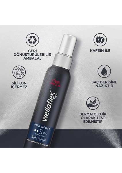 Full Boost Thickening Daha Kalın Telli Ve Dolgun Görünümlü Saçlar İçin Kafein İçeren Güçlü Jel Saç Spreyi Strong Hold - 150 ml