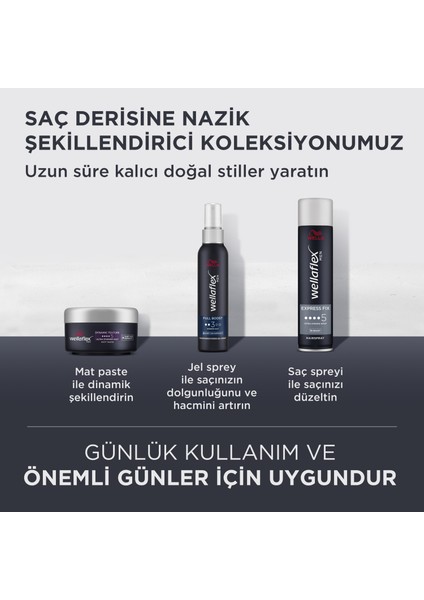 Full Boost Thickening Daha Kalın Telli Ve Dolgun Görünümlü Saçlar İçin Kafein İçeren Güçlü Jel Saç Spreyi Strong Hold - 150 ml