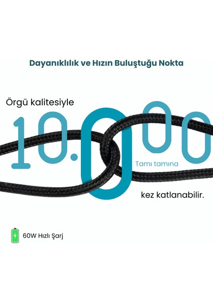 PD60CC 60W Örgülü Type-C To Type-C Hızlı Data/şarj Kablosu 1.5 Metre (Priente Türkiye Garantili)