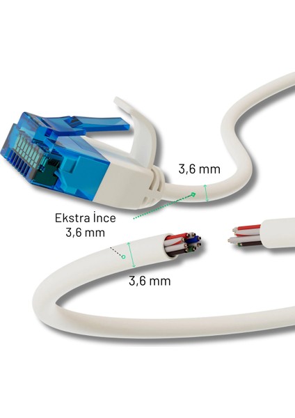 Irenıs 1 Metre Cat6 U/utp Esnek Kablo