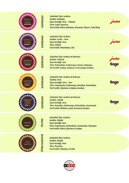 Dolce Nero 1000 gr Çekirdek modelleri