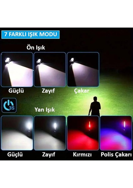 Şarjlı 7 Modlu Ultra Güçlü LED El Feneri Çakarlı Çok Fonksiyonlu Zoom 1500MAH