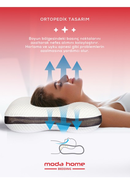 2li Visco No SNORE Horlamayı Azaltıcı Yastık