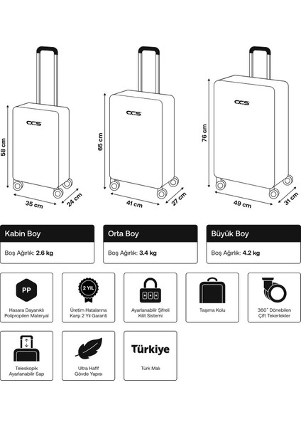 Çift Teker Slikon Kırılmaz Valiz