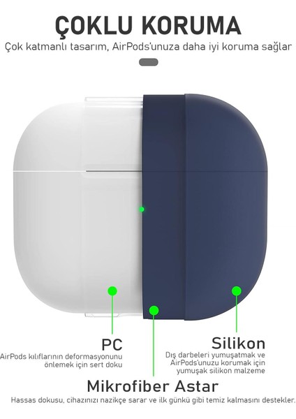 Airpods 4.nesil / Anc Liquid Silicone Lansman Koyu Yeşil