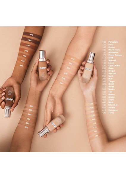 The Soft Fluid Long Wear Spf 20 - Fondöten