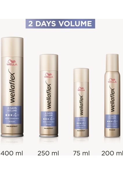 Wella 2 Days Volume 2 Gün Boyunca Hacim Veren Saç Spreyi 400 ml