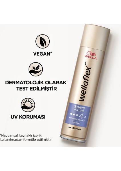 Wella 2 Days Volume 2 Gün Boyunca Hacim Veren Saç Spreyi 400 ml