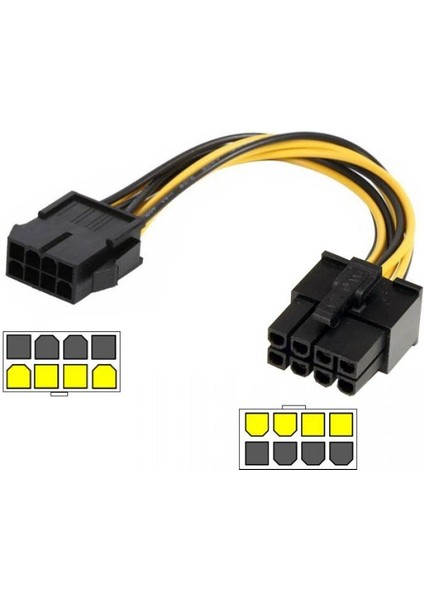 8 Pin 8 Pin Pcie Power Kablo 8 Pin To 8 Pin Pcie Kablo 30 cm