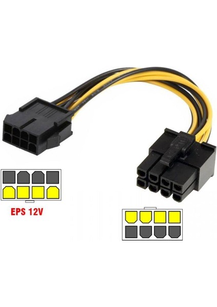 8 Pin 8 Pin Pcie Power Kablo 8 Pin To 8 Pin Pcie Kablo 30 cm