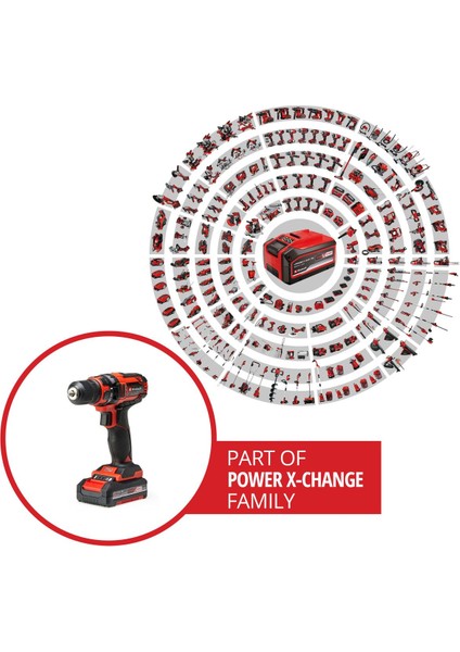 Te-Cd 18/35 Li (1x1,5 Ah), Akülü Vidalama fiyatları