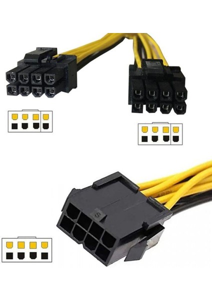 8 Pin Y Kablo 8 Pin Çoğaltıcı Kablo 30 cm 8 Pin To 2x6+2 Ekran Kartı Power Kablosu fırsatları