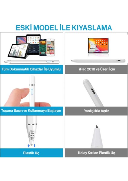 Tüm Cihazlar ile Uyumlu Stylus Hassas Yazı Çizim Kalemi 2. Nesil