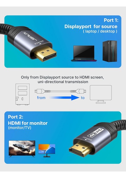 4K Displayport Dp To HDMI Kablo Adaptörü 2mt Dp HDMI UHD 4K@30Hz/2K@60/1080P@120 Naylon Dp - Hdtv Tek Yönlü Kablo Dell, Projektör, Masaüstü, Amd, Nvıdıa, Lenovo, Hp, Thinkpad Uyumlu CV0047
