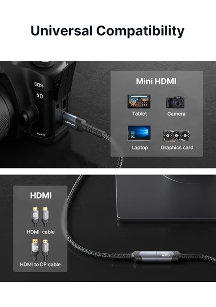 CV0037 Mini HDMI - HDMI Adaptörü Mini HDMI To HDMI Kablosu 4K 60Hz Hdr 3D 18GBPS Dolby, Dslr, Video Kamera, Grafik Kartı, Raspberry Pi Zero W, Dizüstü Bilgisayar, Tablet, Hdtv, Projektör ile Uyumlu