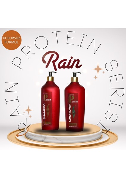 Protein Serisi: Saçlarınızı Güçlendiren Şampuan ve Saç Kremi 2'li Bakım Seti