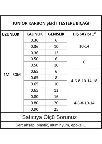 Basato 1 (10 x 0.36 mm - 10 Diş) Karbon Şerit Testere Bıçağı