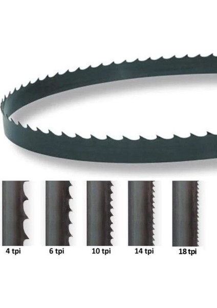 Basato 1 (10 x 0.36 mm - 10 Diş) Karbon Şerit Testere Bıçağı