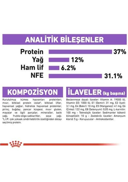 Sterilised Kısırlaştırılmış Kedi Maması 10 Kg