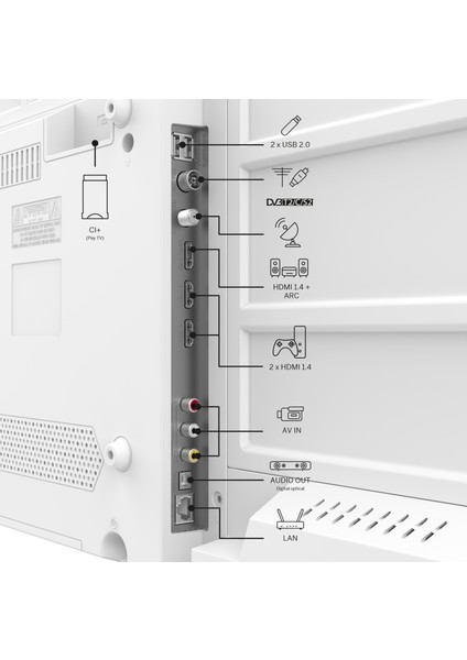 32HA2S13W 32" 82 Ekran Uydu Alıcılı HD Dolby Audio Android LED TV indirimleri